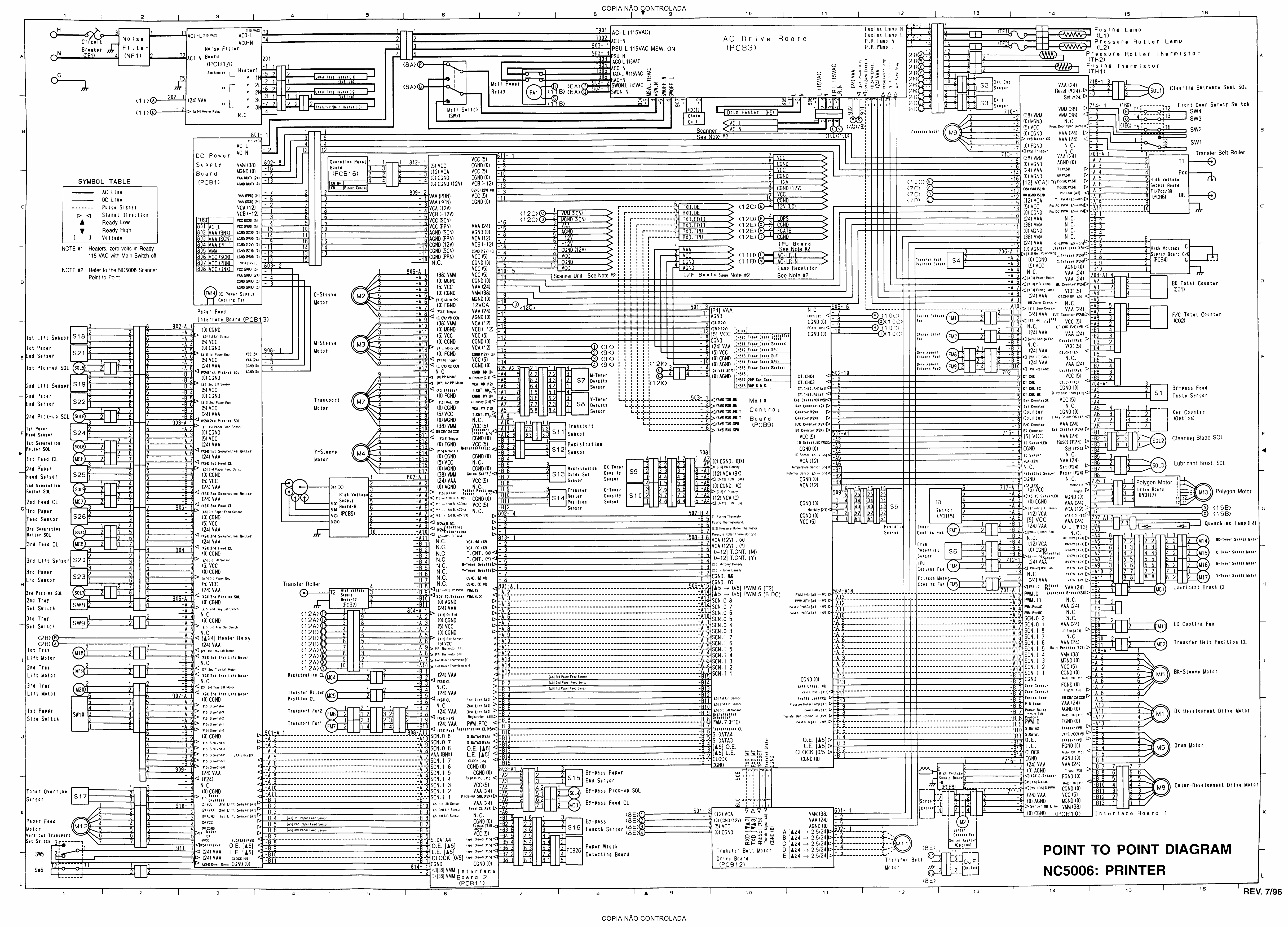 RICOH Aficio NC5006 A109 Circuit Diagram-1